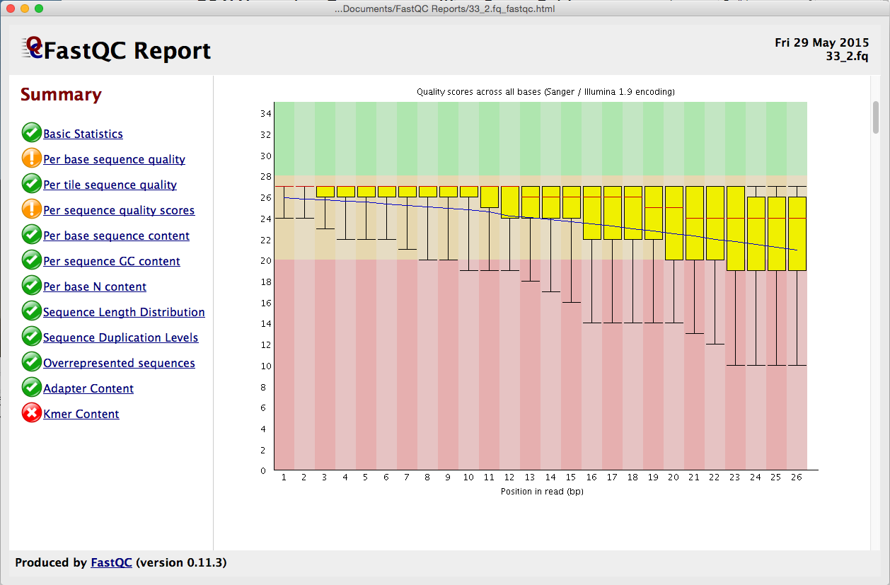 FastQC Quality Control Reports DNA Sequencing Software Sequencher
